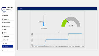 Webbasierte Erstellung von einfachen Dashboards Webbasierte Erstellung von einfachen Dashboards